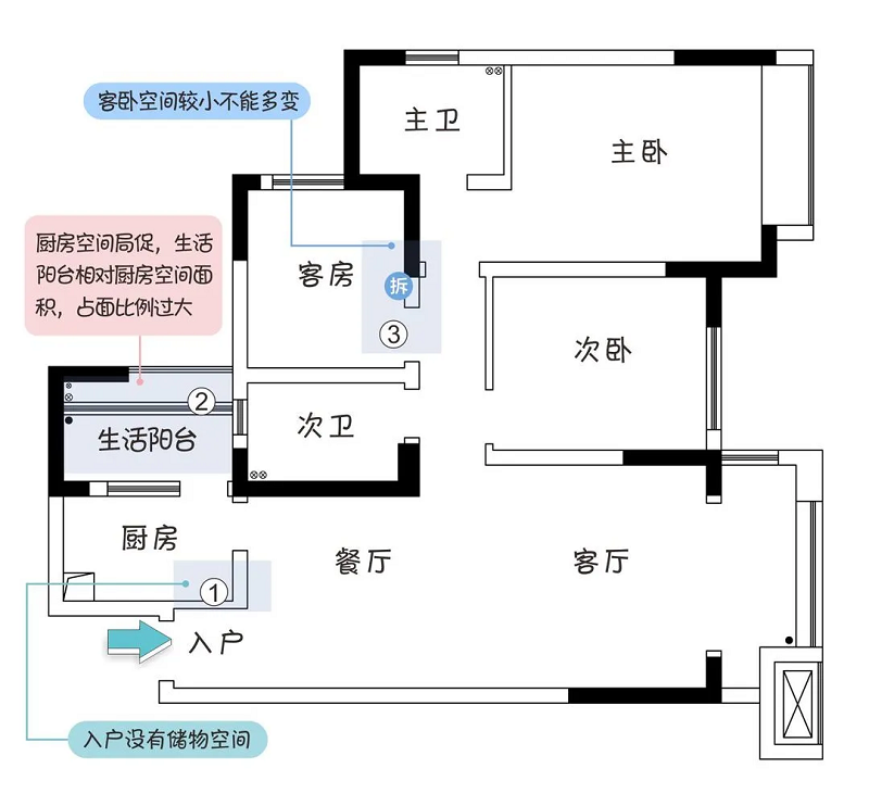 102平米三居室極簡風(fēng)，巧用中性色打造舒適的居家環(huán)境